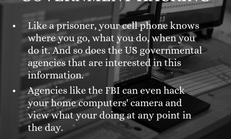Private eyes how government makes your bank spy on you