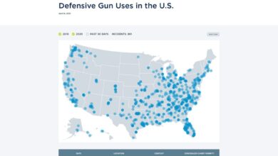 Faulty fbi data obscures successful defensive gun use