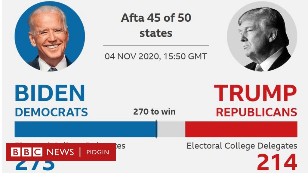 Oldest president trump donald history elected