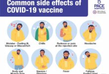 Slew of unusual adverse events becoming more common after covid vaccine rollout