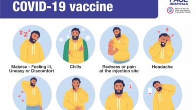 Slew of unusual adverse events becoming more common after covid vaccine rollout
