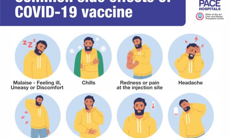 Slew of unusual adverse events becoming more common after covid vaccine rollout