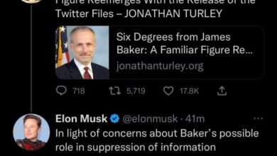 Elon musk fires twitters general counsel and ex fbi official james baker